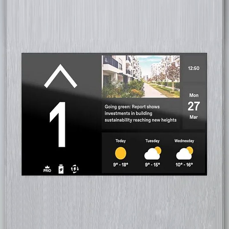 Hissdisplaypanel